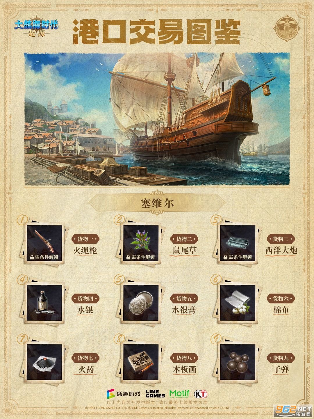 以《大航海时代2》为蓝本